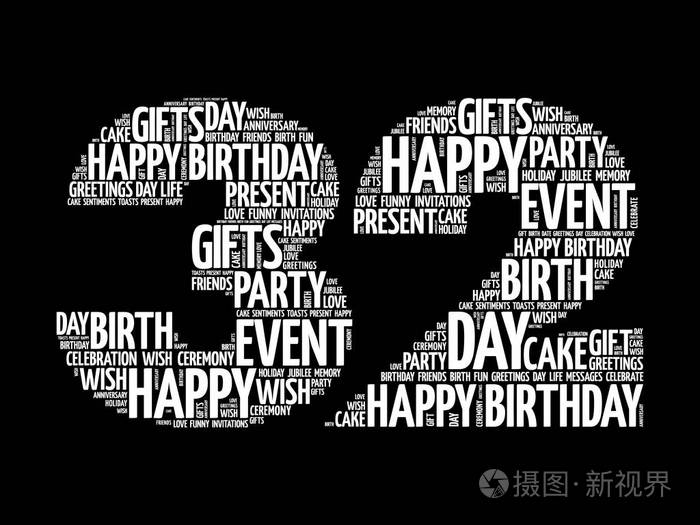 32岁生日快乐词云拼贴概念