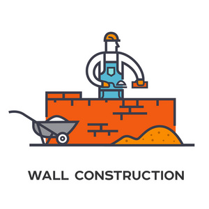 建筑工人把砖封在墙上