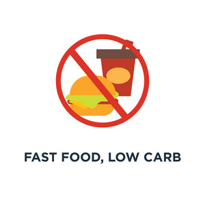 关闭快餐小吃和可乐饮料,没有或圆圈概念符号设计,反斜杠禁止标志矢量