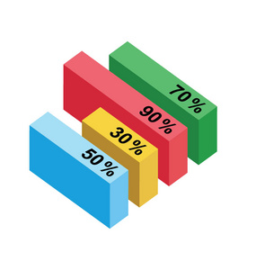 根据百分比有不同块的条形图