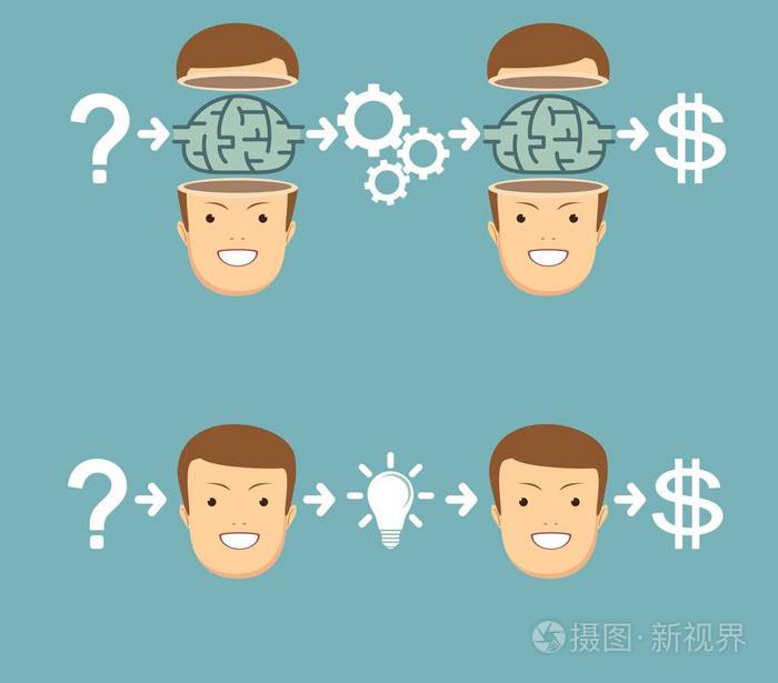 成功公式的商业概念形象插画 正版商用图片136cv9 摄图新视界 成功公式的商业概念形象插画 正版商用图片136cv9 摄图新视界