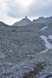 瑞士和意大利之间的边界上有岩石覆盖的Chriegalp冰川，前景暗淡