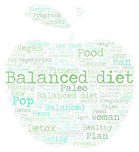平衡饮食的苹果形状字云插图只用文字.