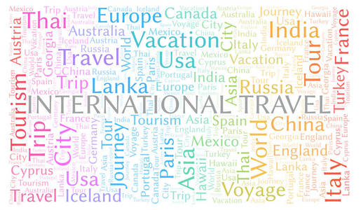 国际旅游词汇云。 WordCloud仅用文本制作。