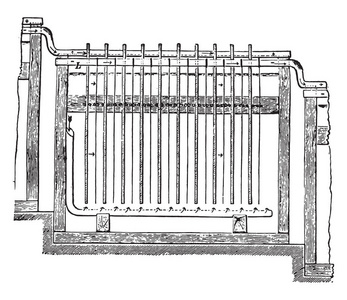 铜精炼电沉积浴，纵向段，复古雕刻插图。工业百科全书EO。拉米1875