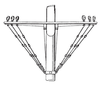 FuttockShrouds是传统方形操纵船的索具中的绳索或链环，是老式的线条绘制或雕刻插图。