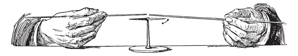 双手握着一根窄小的线，放在指南针老式线条画或雕刻插图上。