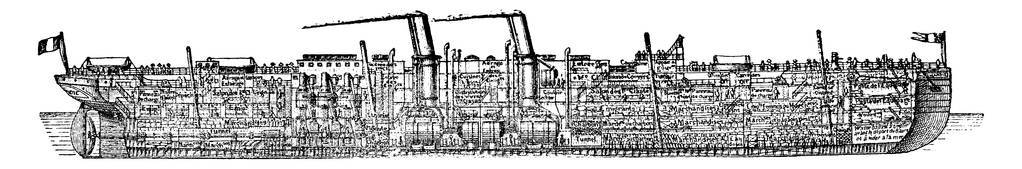 诺曼底船，老式雕刻插图。工业百科全书EO。拉米1875年。