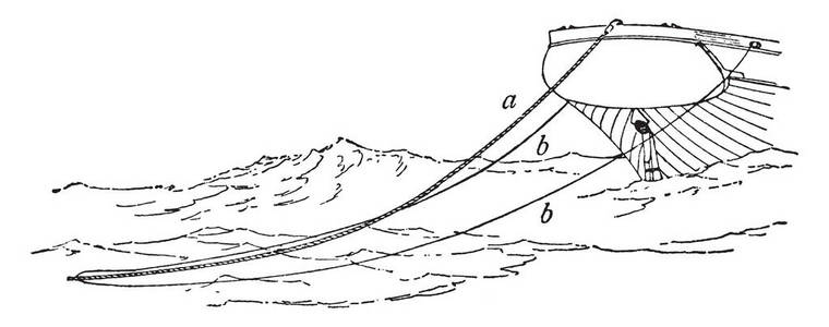 鹰舵是一个航海术语，用于系泊或拖曳船舶复古线绘图或雕刻插图的厚电缆或绳子。
