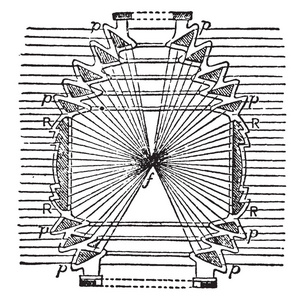 菲涅尔旋转灯，中央燃烧器是由环形透镜l复古线绘图或雕刻插图包围。