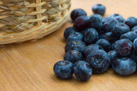 蓝莓篮子