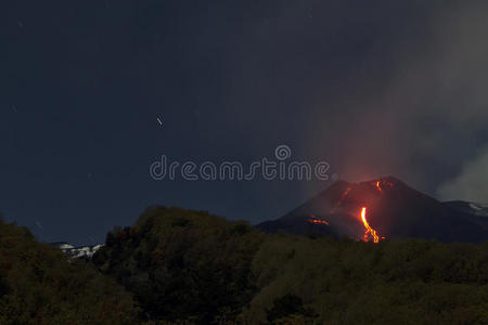 埃特纳火山爆发之夜图片