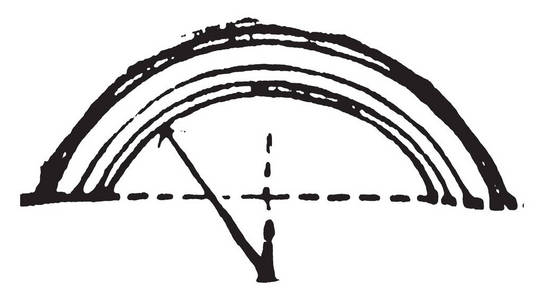 拱形节段半圆形数目的桥梁，石头，古董线绘图或雕刻插图