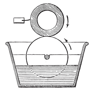 供应商走在相反方向的滚筒老式雕刻插图。 工业百科全书1875年