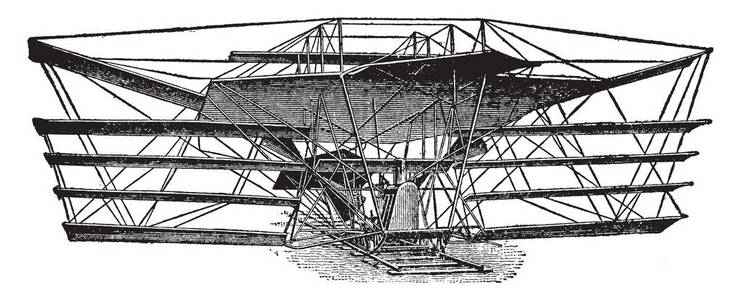 最大飞行机器是一种装置，使人能够导航空气复古线绘图或雕刻插图。