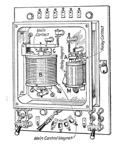 这张图片显示了一个发电机插入调整器老式线路绘图或雕刻插图。