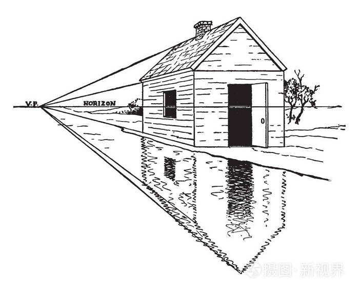 单点透视是消失点和视界线它是一种近似表示或一般在平面复古线绘图或