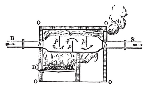 此插图代表热风炉老式线条绘制或雕刻插图。