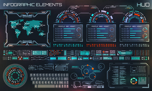 人机界面, 未来用户界面和图表元素。抽象虚拟图形模板