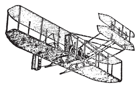飞机是一种动力和固定翼飞机，由喷气发动机或螺旋桨复古线绘图或雕刻插图推动前进。