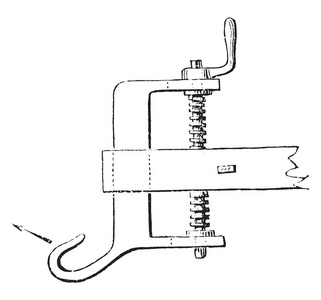 上升保护螺丝调节器老式雕刻插图。 工业百科全书1875年