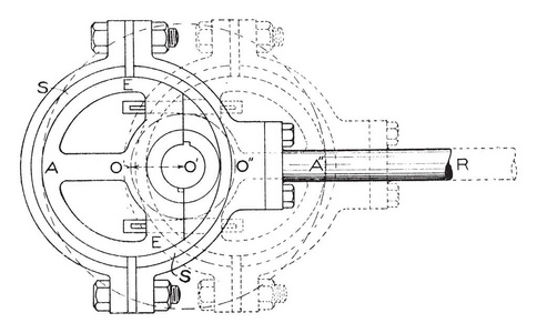 此插图表示轴在蒸汽机复古线绘图或雕刻插图偏心运动中的功能。