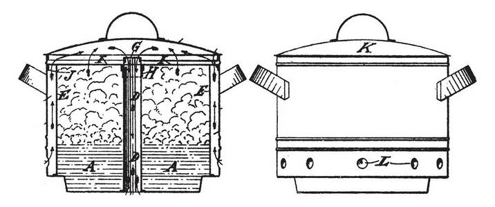 蒸汽烹饪容器有陶瓷或瓷器的内部容器，外部是金属复古线绘图或雕刻插图。