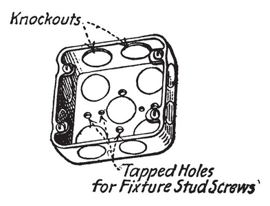 一个支架盒显示在这里，有两个敲出和抽头孔，用于夹具螺柱螺丝，复古线绘图或雕刻插图。