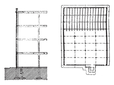 旋转复古雕刻插图的建筑剖面和平面图。 工业百科全书1875年