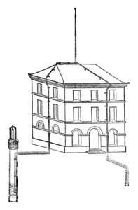 提供避雷针安装在建筑物老式雕刻插图上。 工业百科全书E.O.Lami1875。
