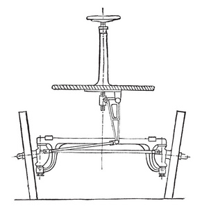 克拉克森卡佩尔蒸汽车的转向安排，复古线绘图或雕刻插图。