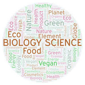 生物科学单词云。 WordCloud仅用文本制作。