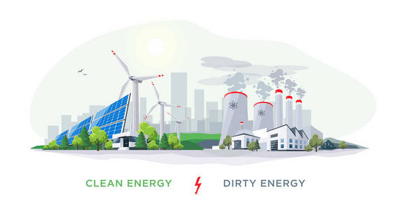 矢量插图显示清洁和肮脏的发电生产。 污染化石热煤和核电站相对于清洁太阳能电池板和风力涡轮机可再生能源。