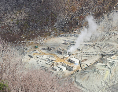 日本硫磺矿总体计划