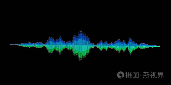 波形图 音色图片