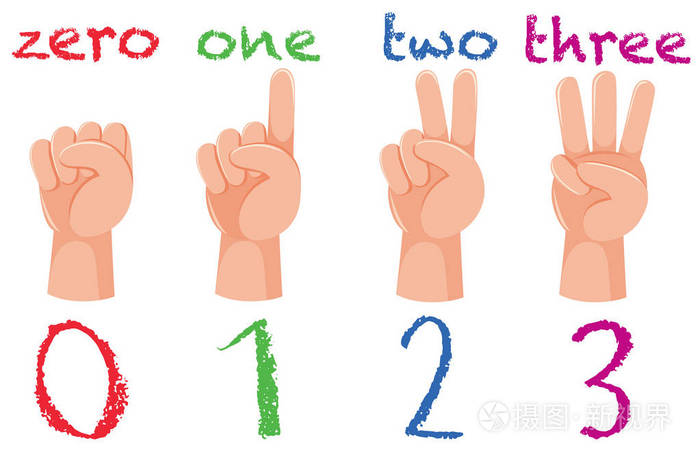 一组手势插图插画-正版商用图片13l946-摄图新视界