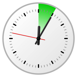 分钟计时器图片