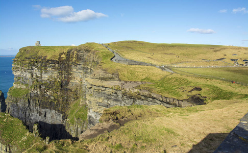鸟瞰世界著名的摩尔悬崖在克莱尔爱尔兰郡。莫赫全球地质公园的悬崖被指定为教科文组织的一个远离野生大西洋的网站。爱尔兰地质旅游旅游景