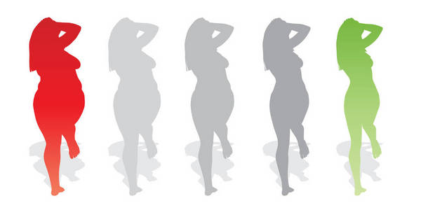 矢量概念脂肪超重肥胖女性与苗条适合健康身体后，减肥或饮食与肌肉瘦年轻妇女隔离。 健身营养或肥胖肥胖健康剪影形状