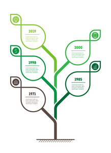 垂直信息树时间线或表示。 园艺或花园销售。 信息指标设计模板。