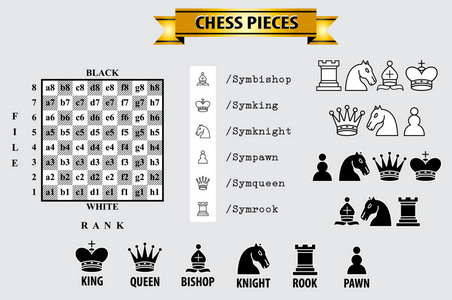 一套棋子元素，胜利者和松散的概念，在一个公平的游戏。易于修改