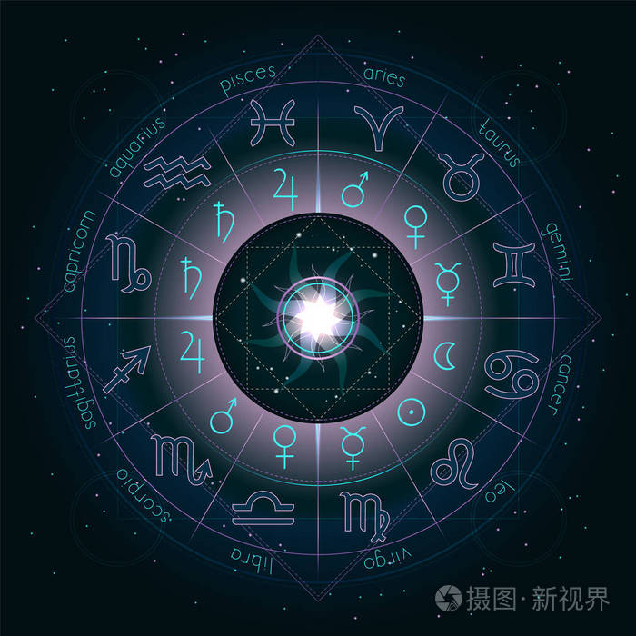 插图与星座圆圈生肖符号和象形文字占星术行星在星空背景与几何图案.