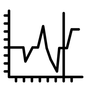 线图数据可视化