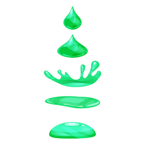 滴液体, 水落, 使飞溅, 绿色的颜色。相, 帧, 动画, 卡通风格, 矢量, 查出的