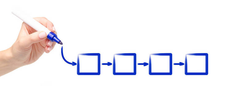 手绘蓝色标记图方案空流程图图片