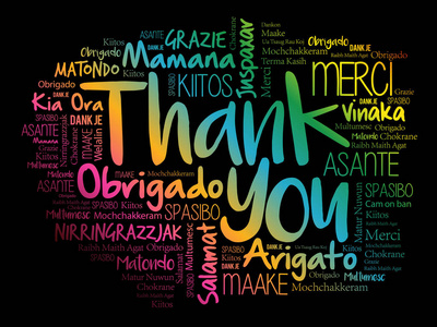 感恩的英语小报图片