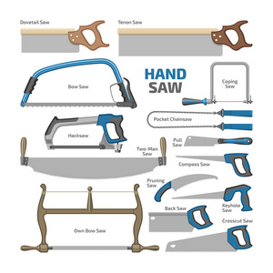 手锯向量锯设备钢锯电锯和 pullsaw 木工金属工具与锋利的刀片建筑插图集查出在白色背景