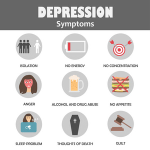 抑郁症状信息学概念。 关于心理健康的平面卡通图标。 矢量插图