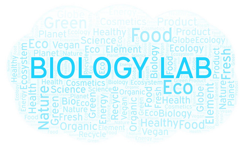 生物实验室单词云。 WordCloud仅用文本制作。