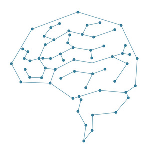 抽象网络 ai 大脑